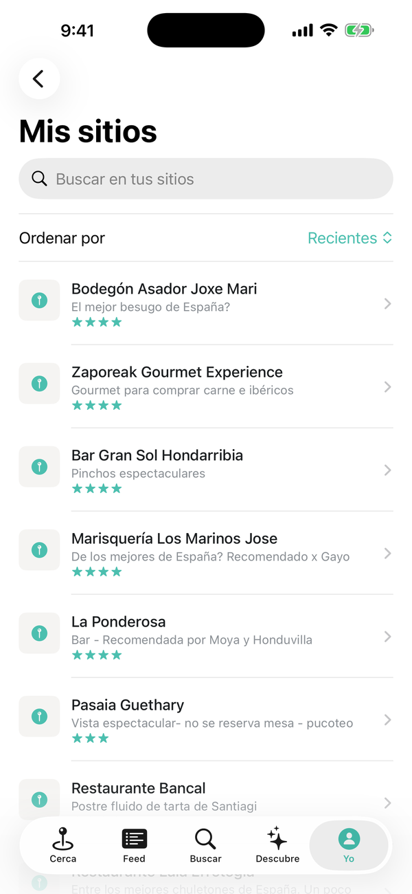My places list